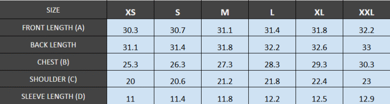 INCH Size Guide
