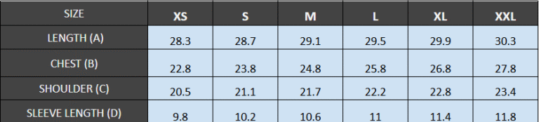 INCH Size Guide