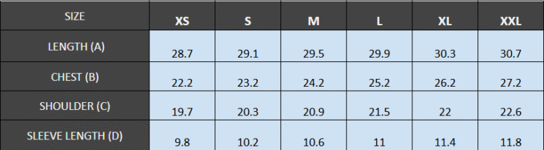 INCH Size Guide
