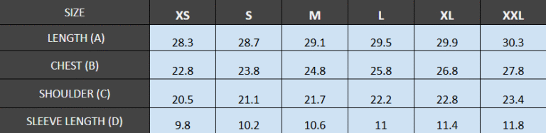 INCH Size Guide