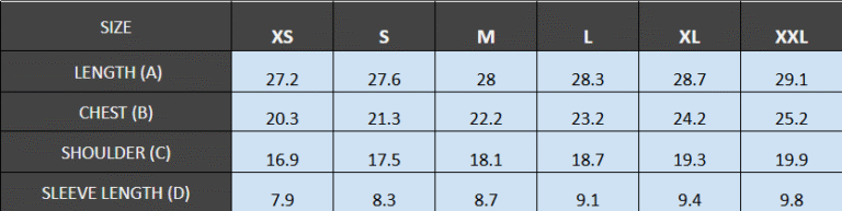 INCH Size Guide