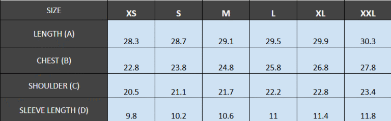 INCH Size Guide