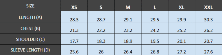 INCH Size Guide