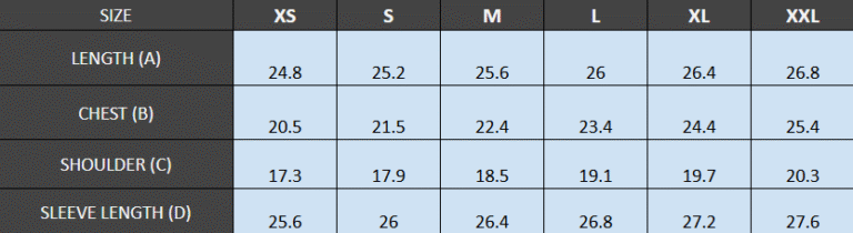 INCH Size Guide