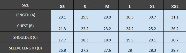 INCH Size Guide
