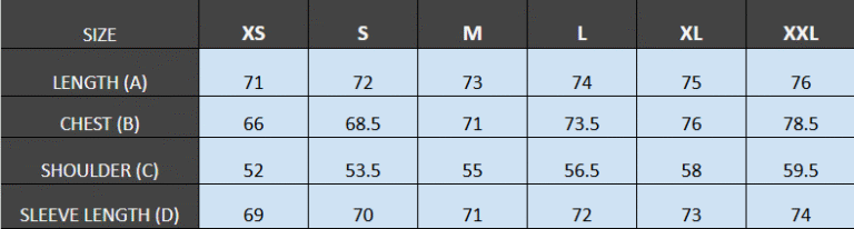 INCH Size Guide