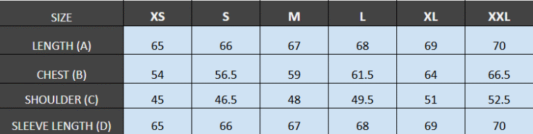 CM Size Guide