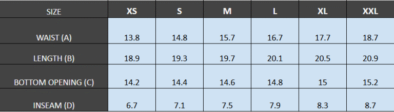INCH Size Guide