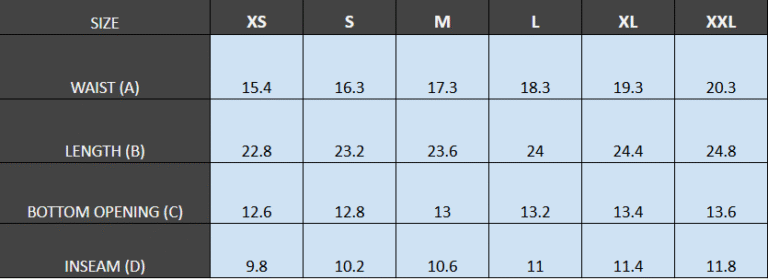 INCH Size Guide