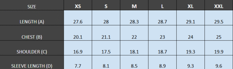 INCH Size Guide