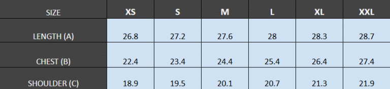 INCH Size Guide