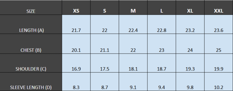 INCH Size Guide