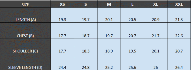 INCH Size Guide