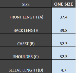 INCH Size Guide