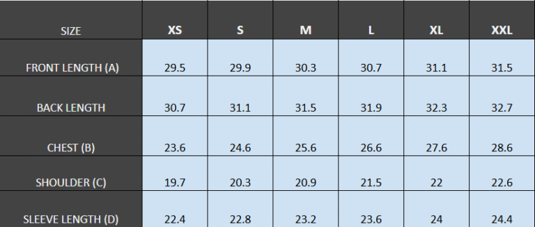 INCH Size Guide