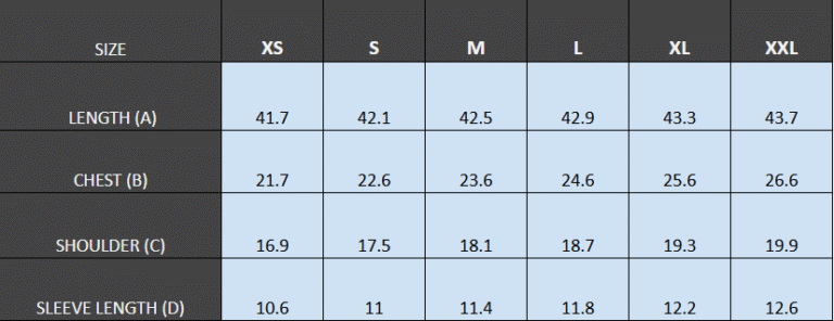 INCH Size Guide