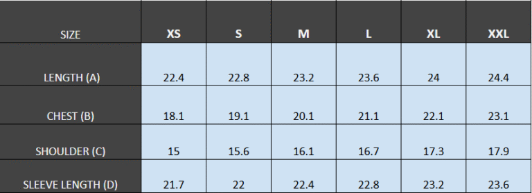 INCH Size Guide