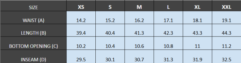 INCH Size Guide